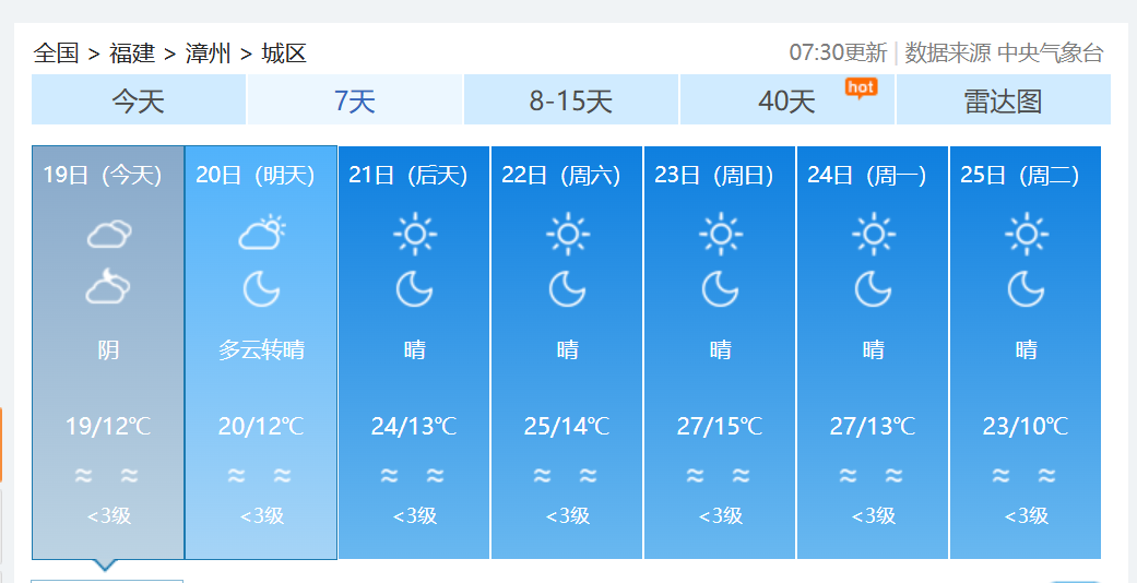 断崖式降温！最低3℃！福建一地迎来首场雾凇