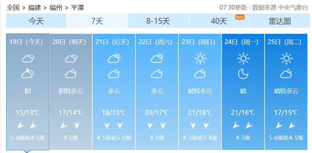 断崖式降温！最低3℃！福建一地迎来首场雾凇