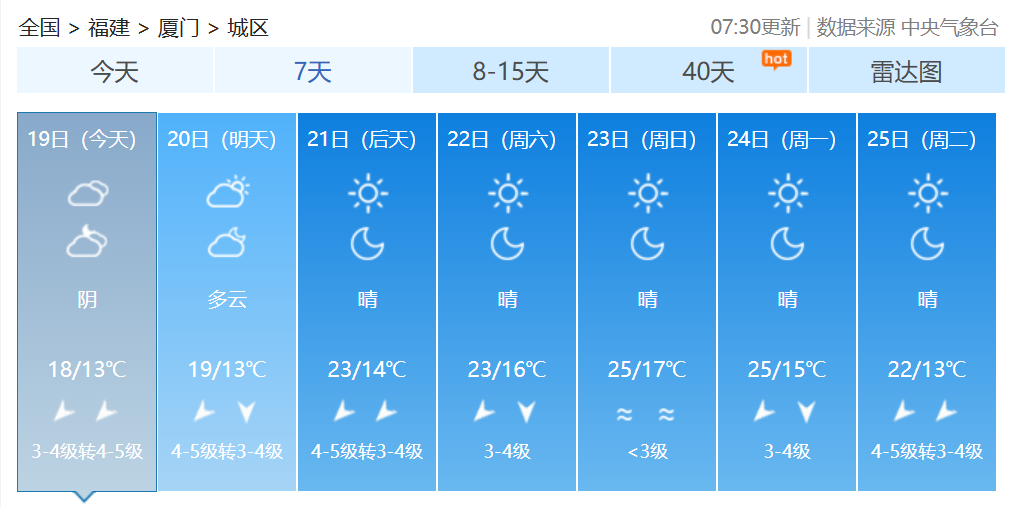 断崖式降温！最低3℃！福建一地迎来首场雾凇