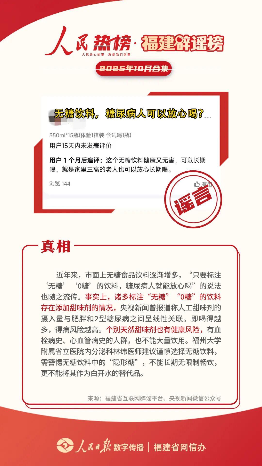 福建辟谣榜10月合集