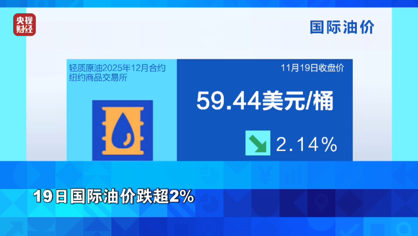 美联储传来大消息！事关降息