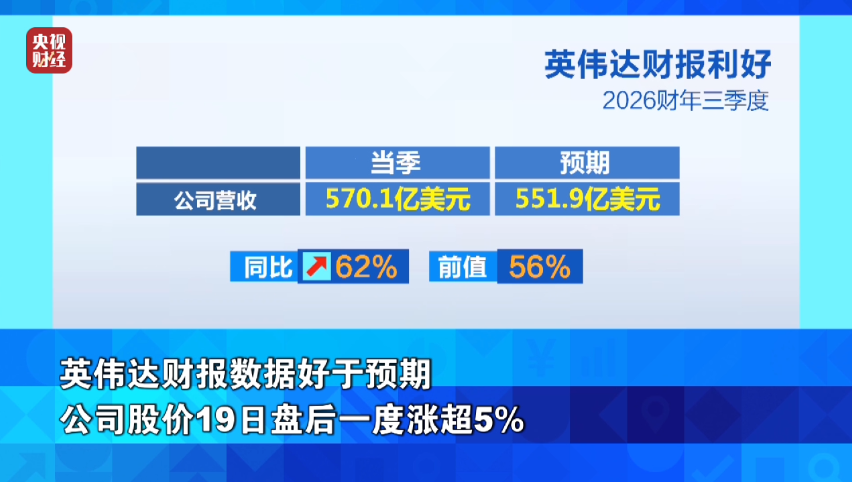美联储传来大消息！事关降息