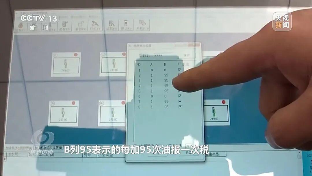 随意设偷油比例、隐瞒营业额！起底加油站作弊“花招”→