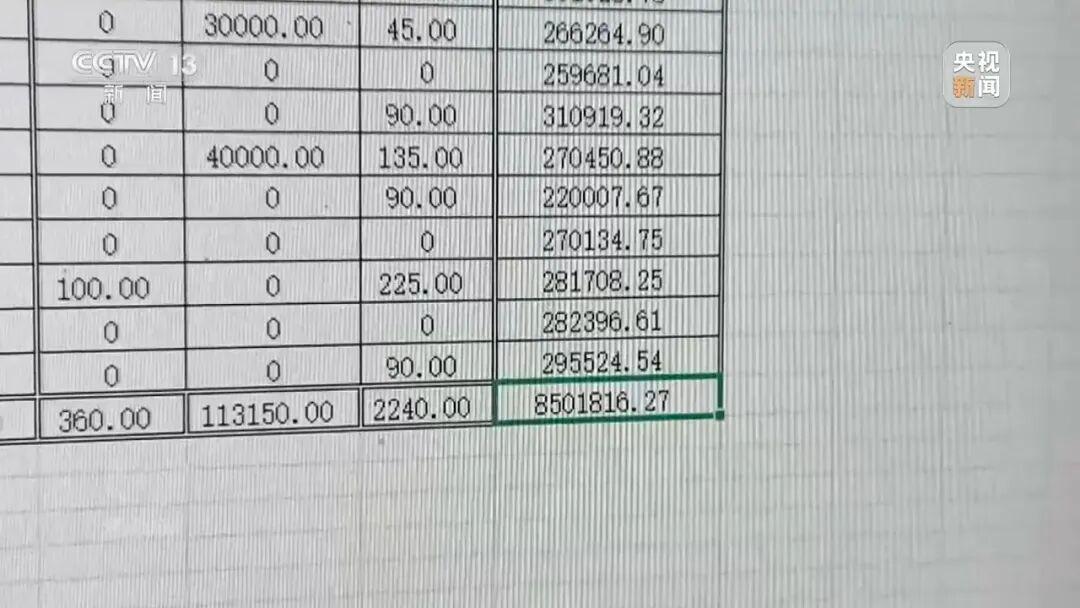 随意设偷油比例、隐瞒营业额！起底加油站作弊“花招”→