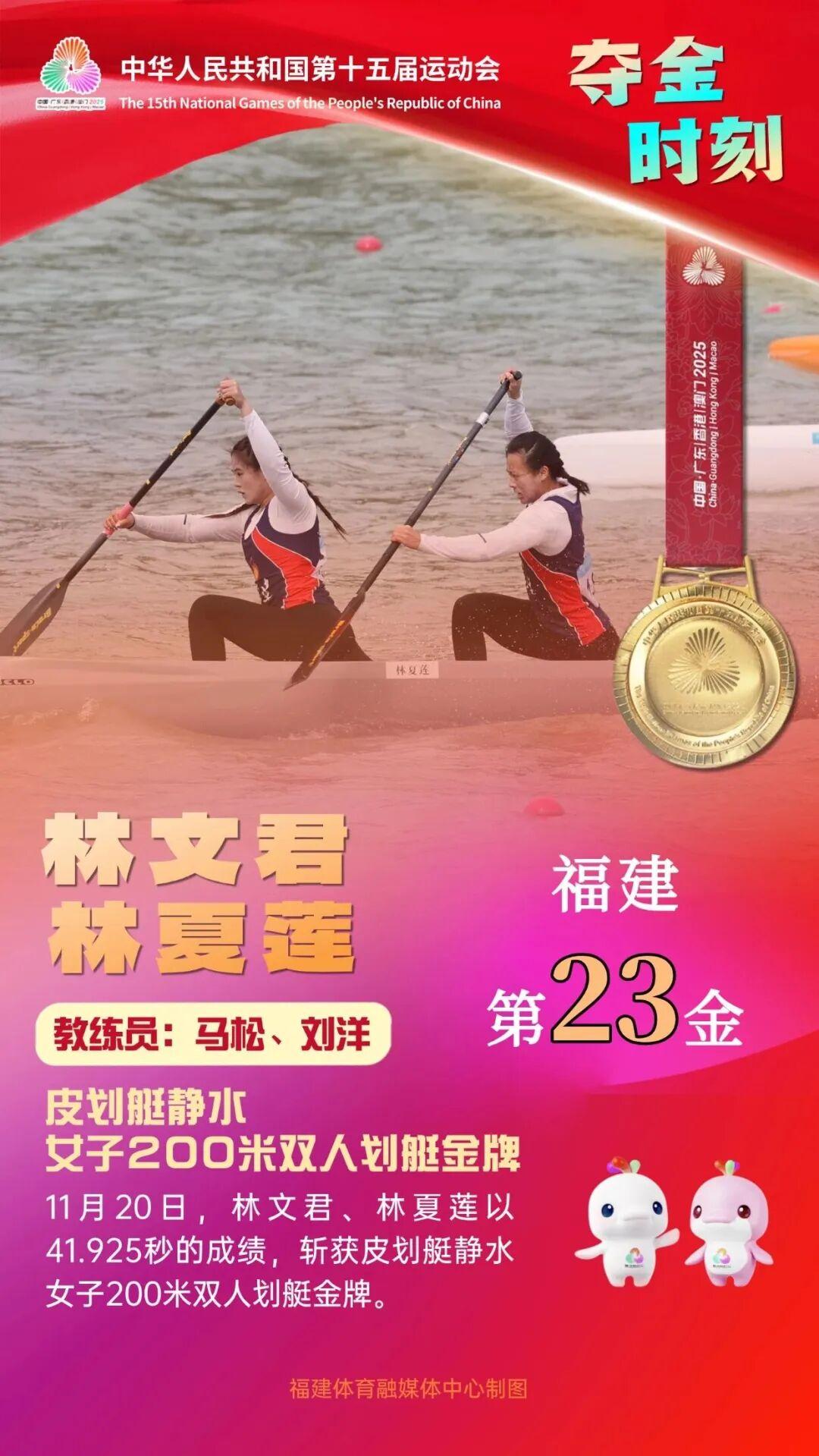 林文君、林夏莲夺冠！福建省委省政府发出贺电