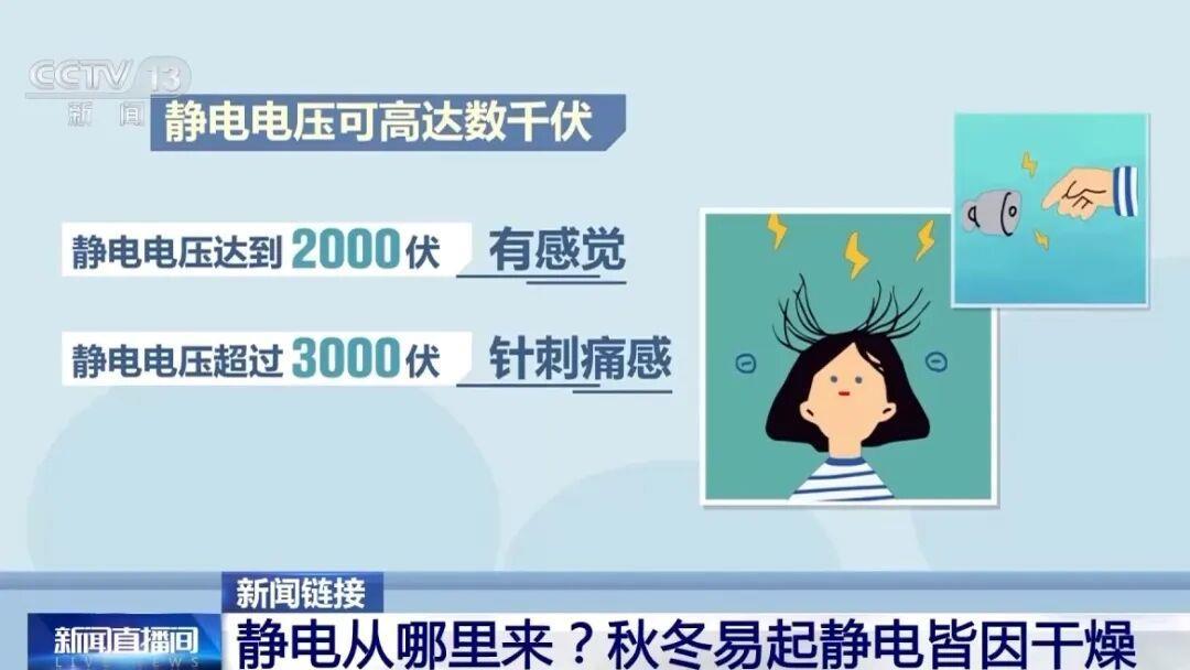 科普｜一到冬天碰哪儿都“起电”？原来摸下墙就好了