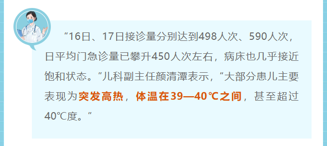 戴口罩！厦门多家医院门诊患者增多