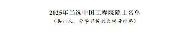 喜报！宁德时代吴凯当选中国工程院院士（附新院士全名单）