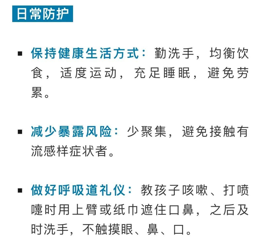 @所有家长:孩子有这些流感症状,必须立刻就医! @所有家长:孩子有这些流感症状,必须立刻就医!
