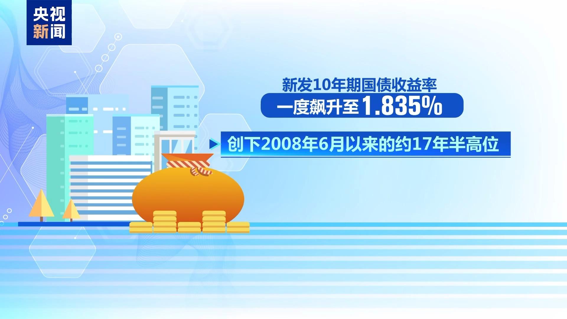 视频丨经济民生双承压下 日本再遭高市妄为之“祸”