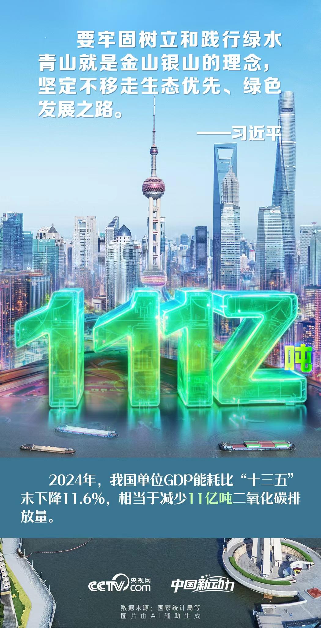 向新而行|加快培育绿色生产力 向新而行|加快培育绿色生产力