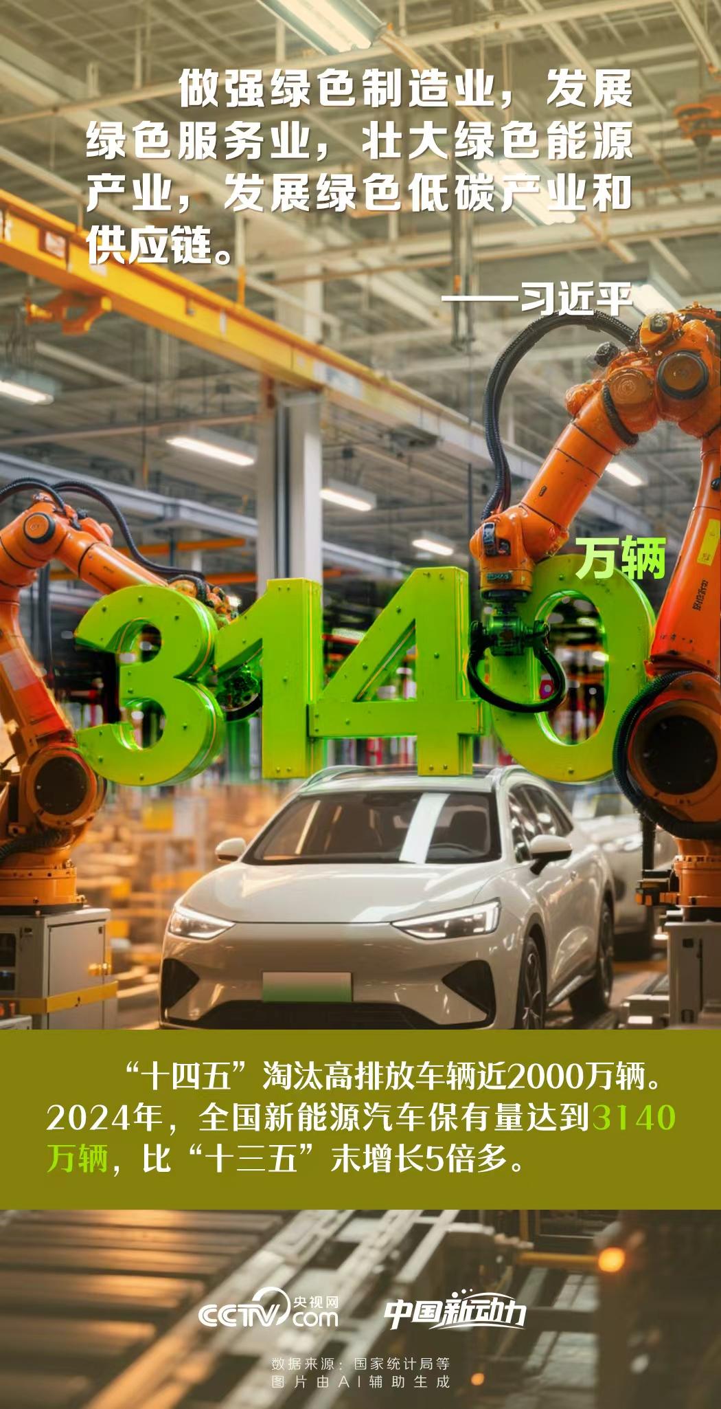 向新而行|加快培育绿色生产力 向新而行|加快培育绿色生产力