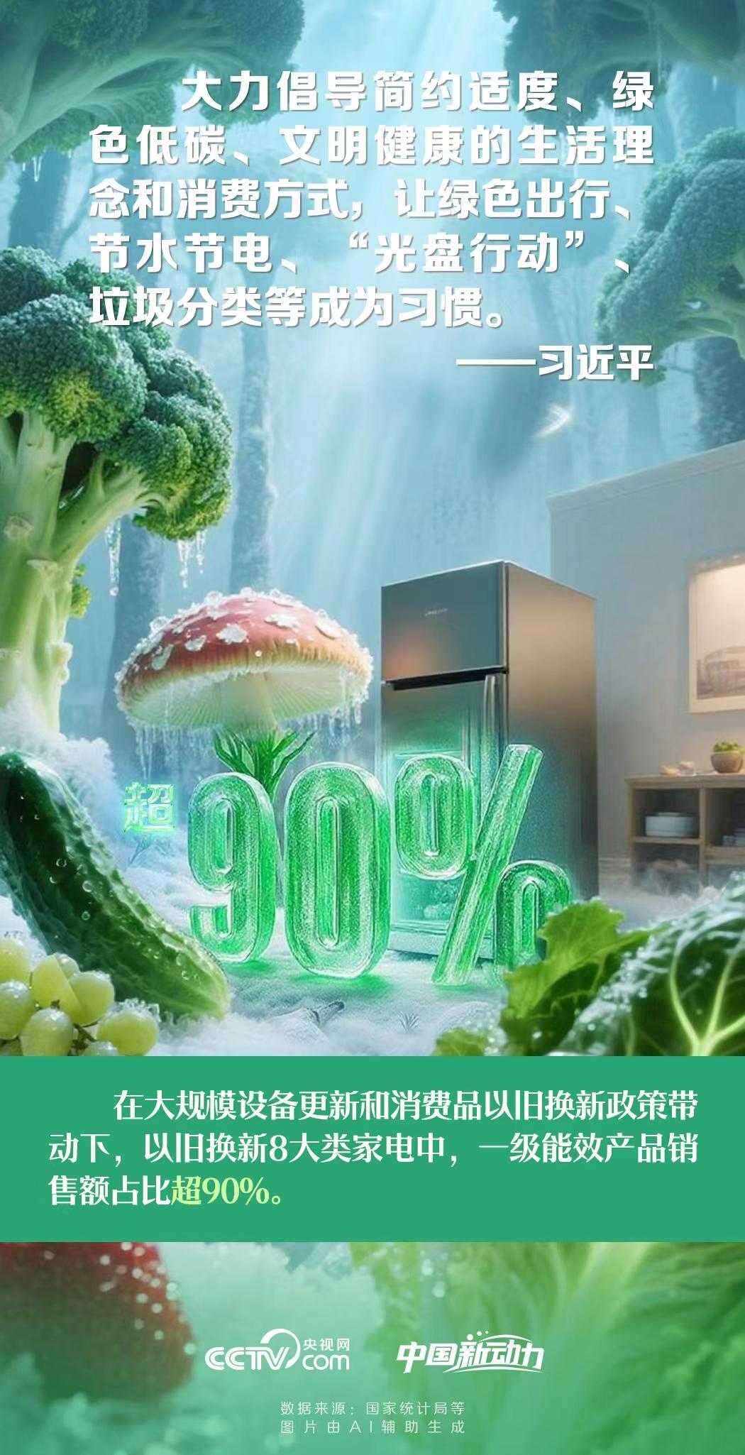 向新而行|加快培育绿色生产力 向新而行|加快培育绿色生产力