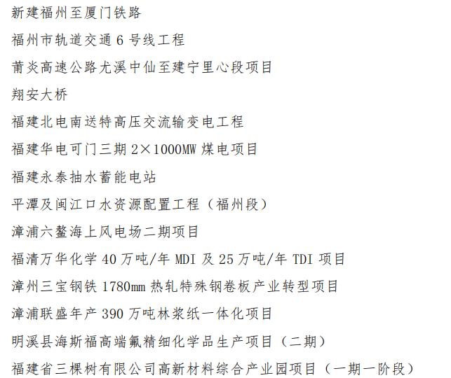 福建省政府表彰决定