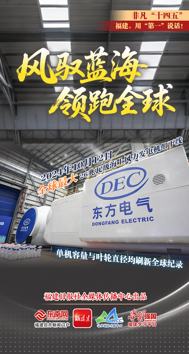 这五年，福建拿了多少个“第一”？