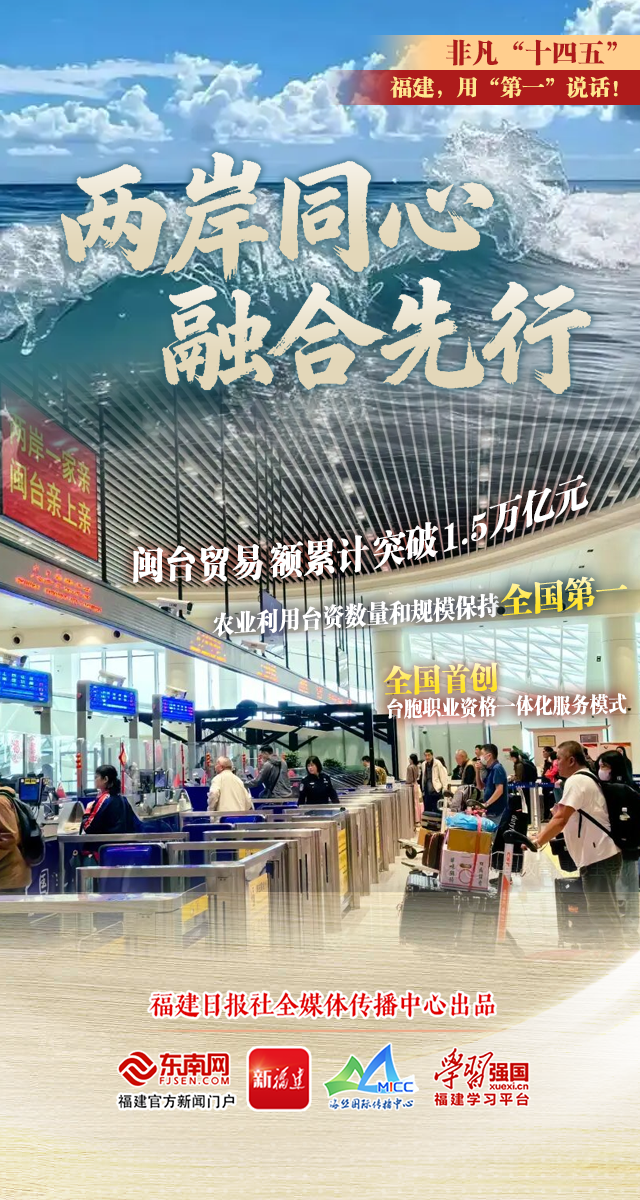 这五年，福建拿了多少个“第一”？