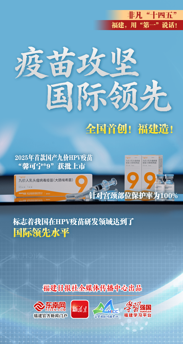 这五年，福建拿了多少个“第一”？