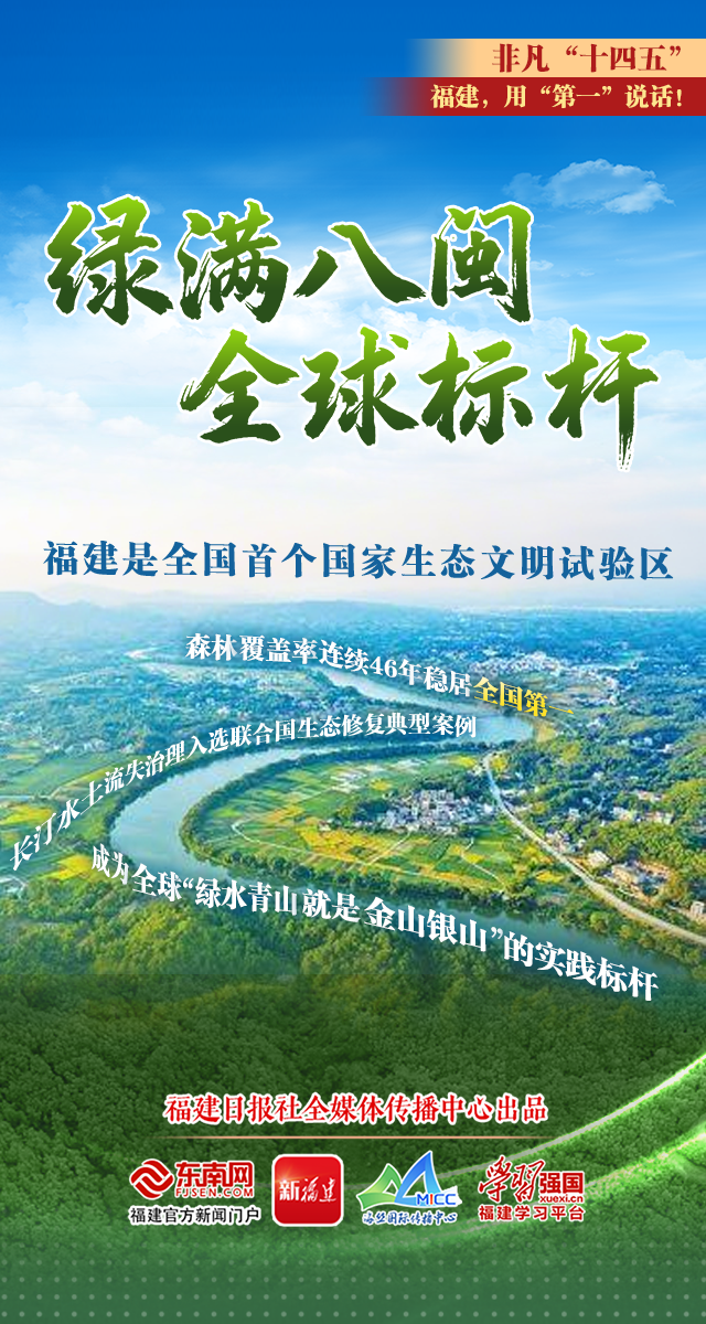 这五年，福建拿了多少个“第一”？