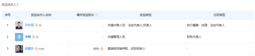 俞敏洪任东方甄选法定代表人 俞敏洪任东方甄选法定代表人