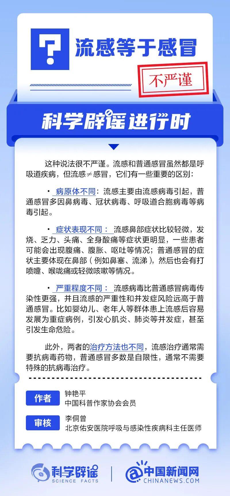 流感阳性率近45%！部分省份12月将迎高峰