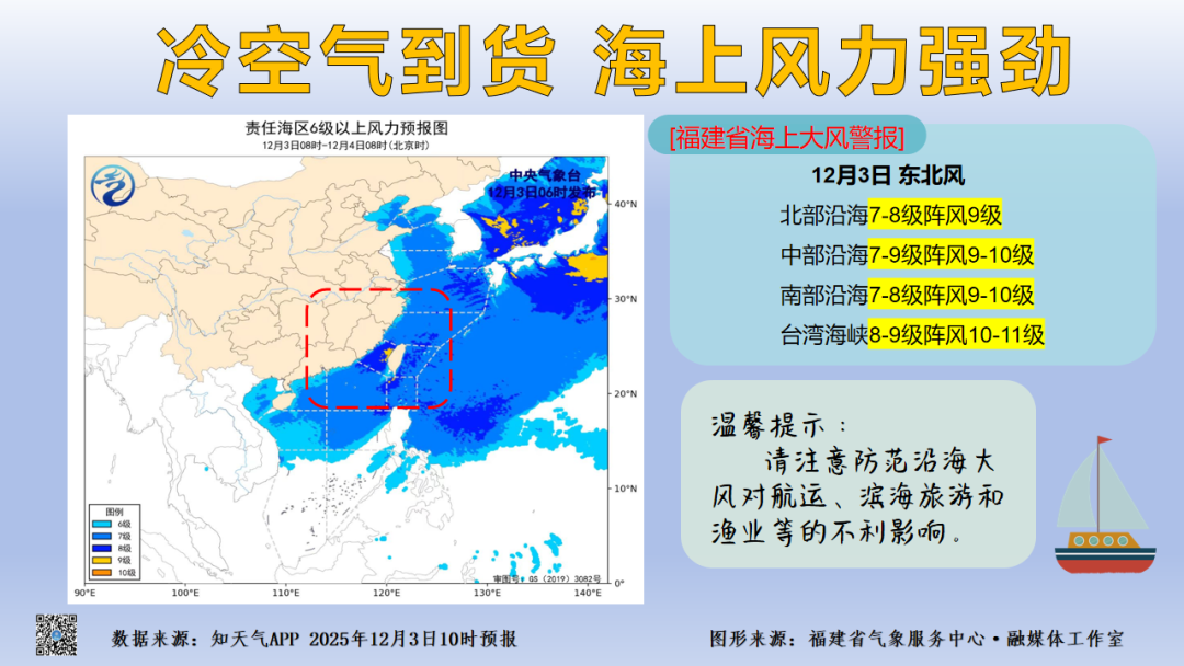 6.4℃！已抵达福州！马上又要反转