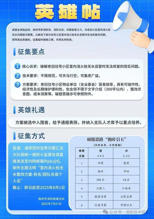 视频·见闻｜福州全市推广！“英雄帖”唤醒老旧小区“沉睡栓”