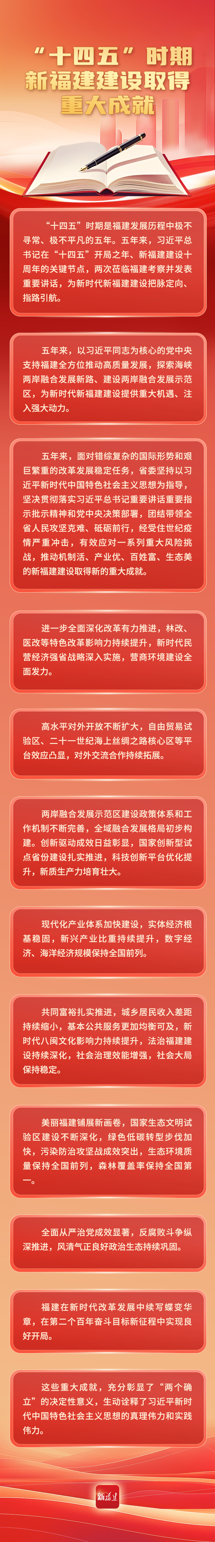 一张蓝图绘到底 | 长图细览福建“十五五”规划建议①