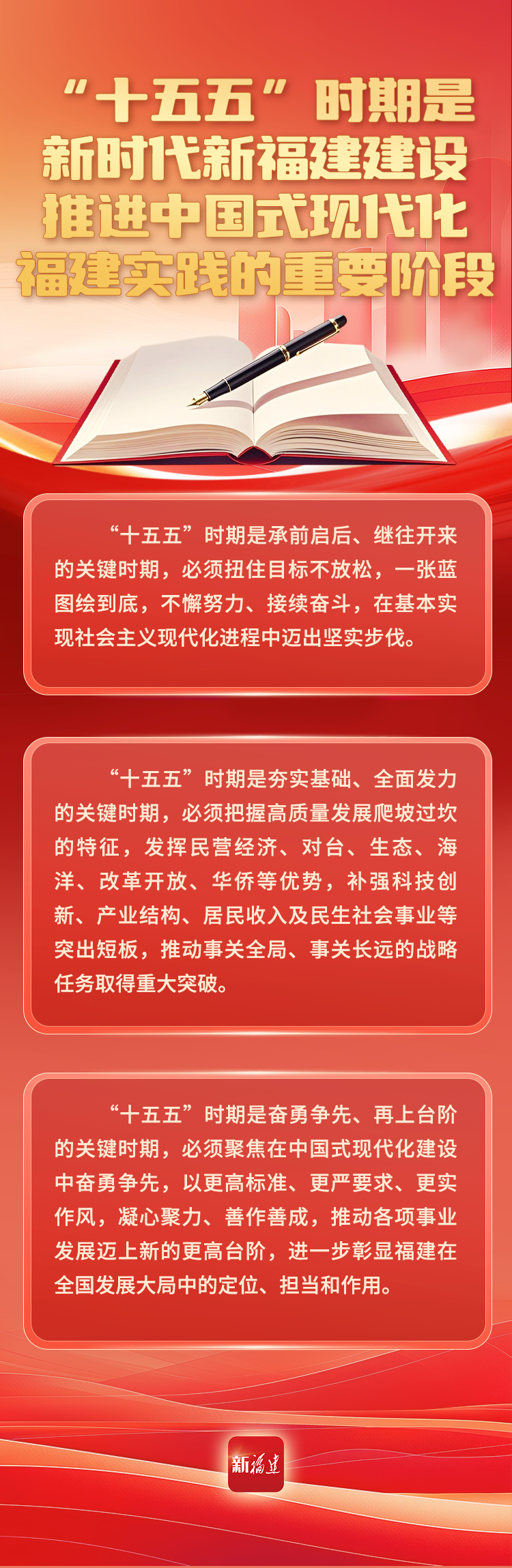 一张蓝图绘到底 | 长图细览福建“十五五”规划建议①