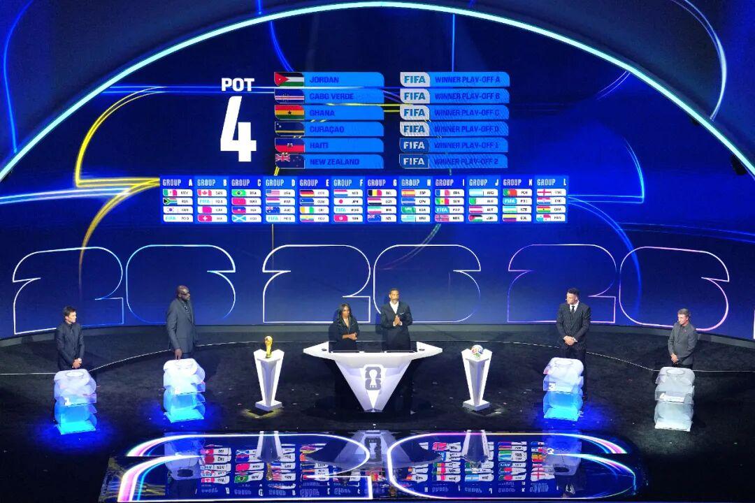2026世界杯分组结果揭晓！没有“死亡之组”