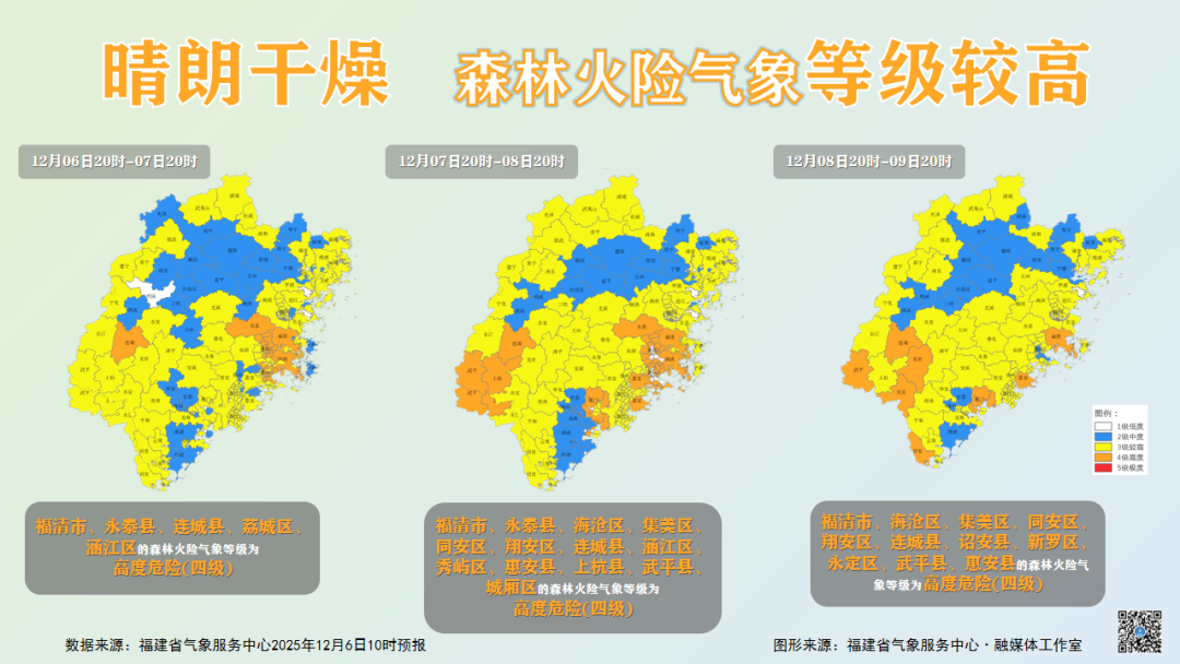 福建周末晴暖宜出游 夜晨寒凉要加衣 福建周末晴暖宜出游 夜晨寒凉要加衣