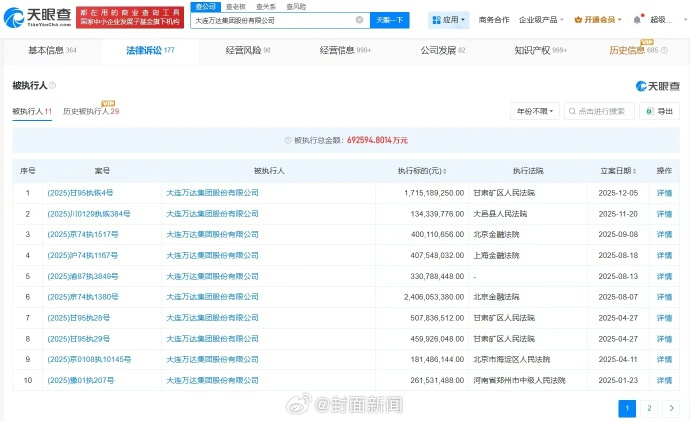 万达集团被恢复执行17亿元，被执行总金额超69亿元