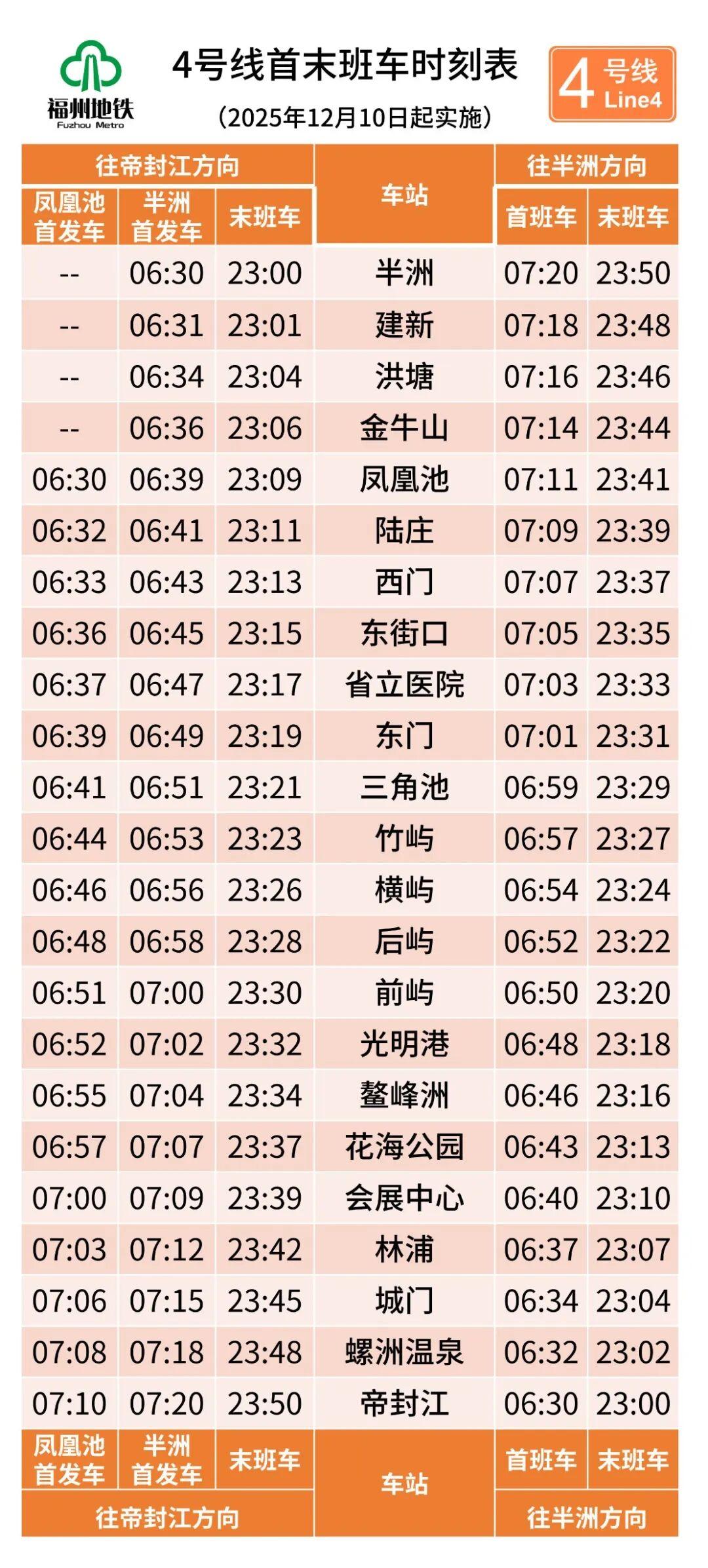 4号线后通段10日开通运营!时刻表、票价、出入口指南看这里 4号线后通段10日开通运营!时刻表、票价、出入口指南看这里