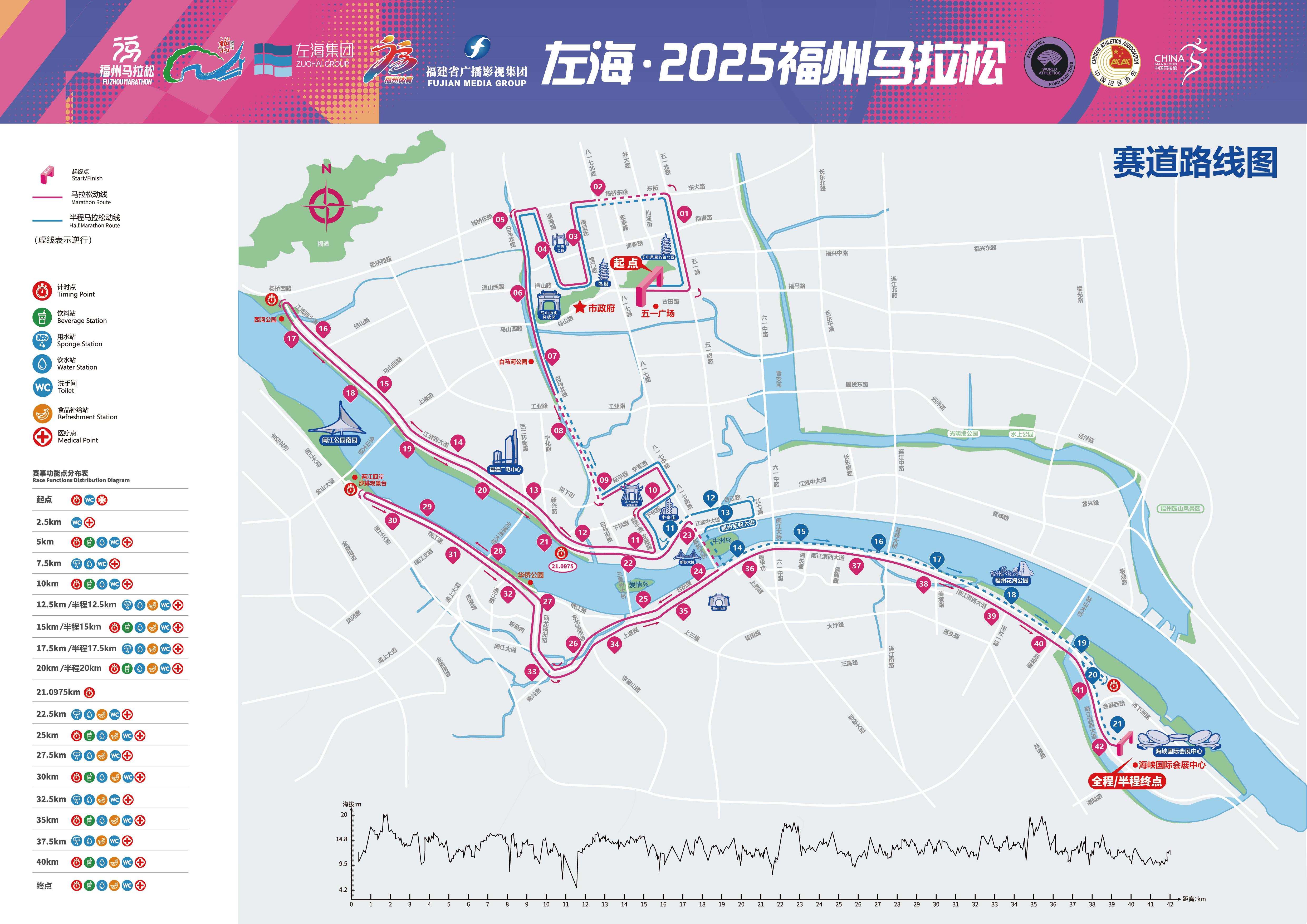 转发周知！本周日福州马拉松开跑，途经台江区这些地方要注意绕行！
