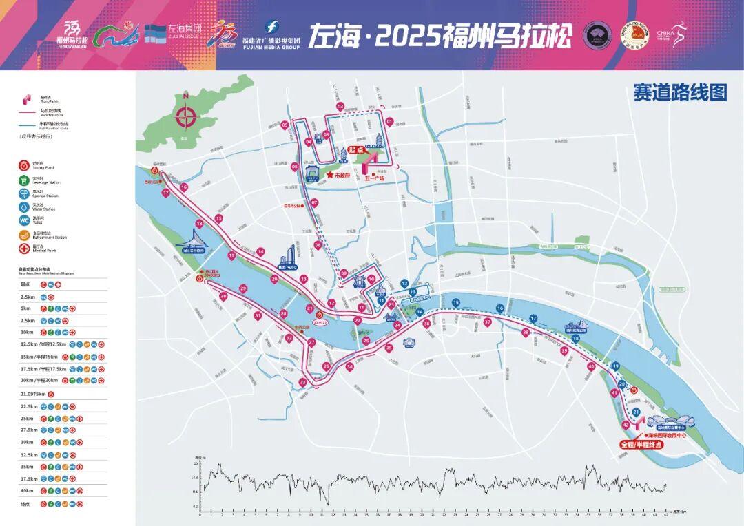 转发周知！本周日福州马拉松开跑，途经仓山区这些地方要注意绕行！