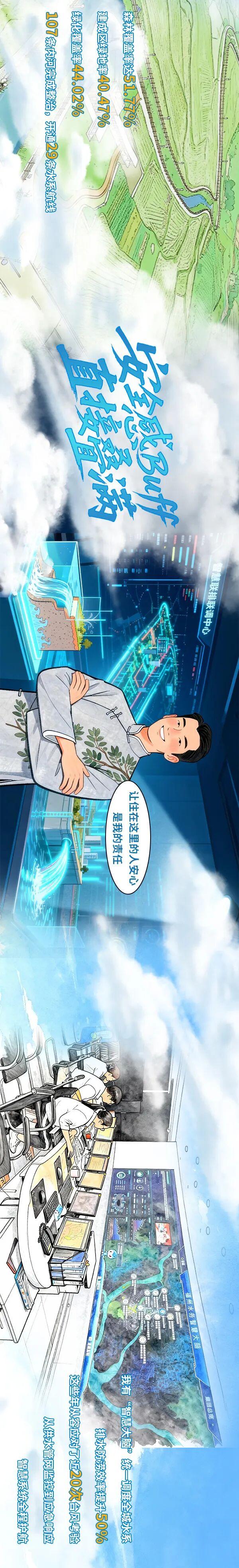 今天，最具幸福感城市福州的“榕先生”自曝家底啦！