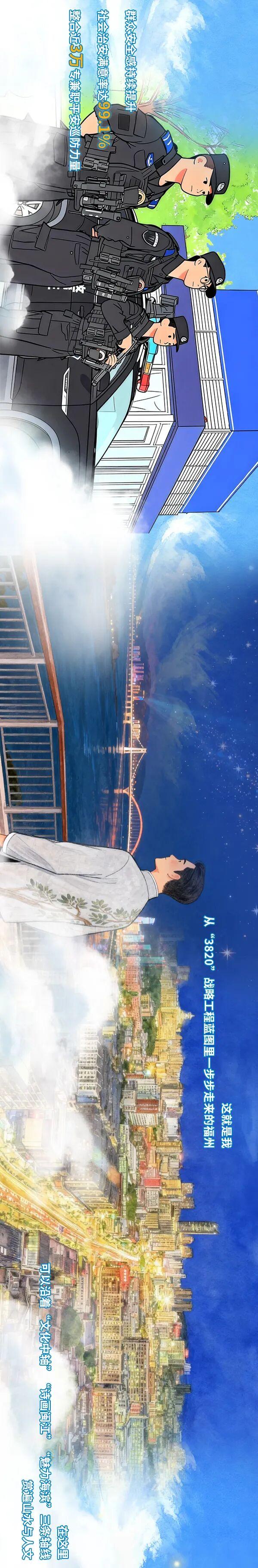 今天，最具幸福感城市福州的“榕先生”自曝家底啦！