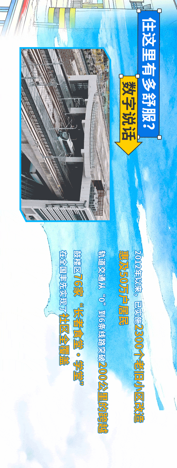 今天，最具幸福感城市福州的“榕先生”自曝家底啦！