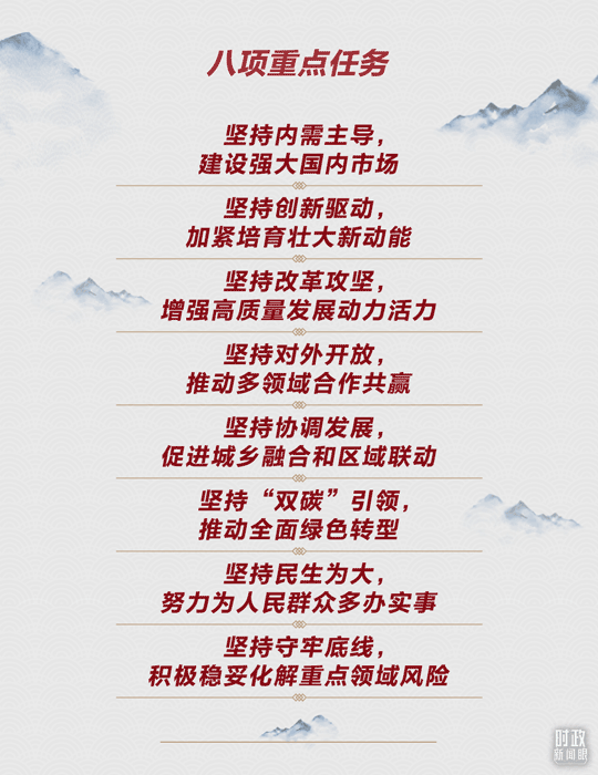 时政新闻眼丨开局之年经济工作有哪些重点？这场会议释放鲜明信号