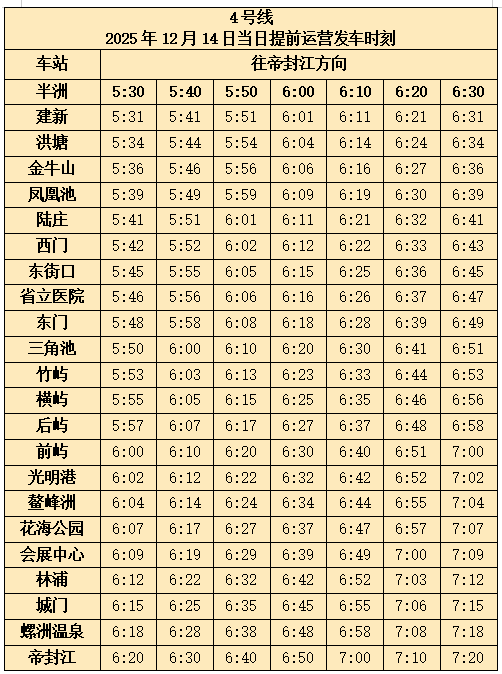 2025福马即将开跑！一篇搞定地铁出行+绕行方案