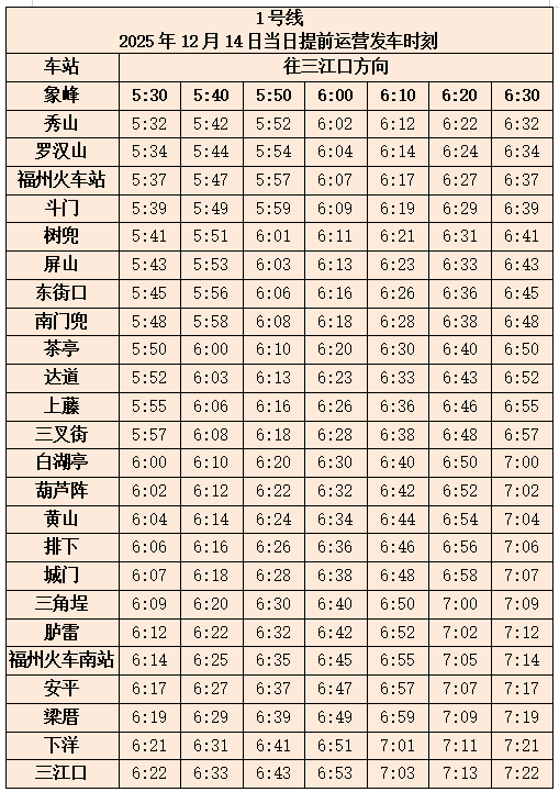 2025福马即将开跑！一篇搞定地铁出行+绕行方案