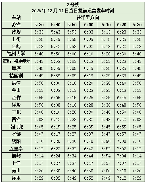 2025福马即将开跑！一篇搞定地铁出行+绕行方案