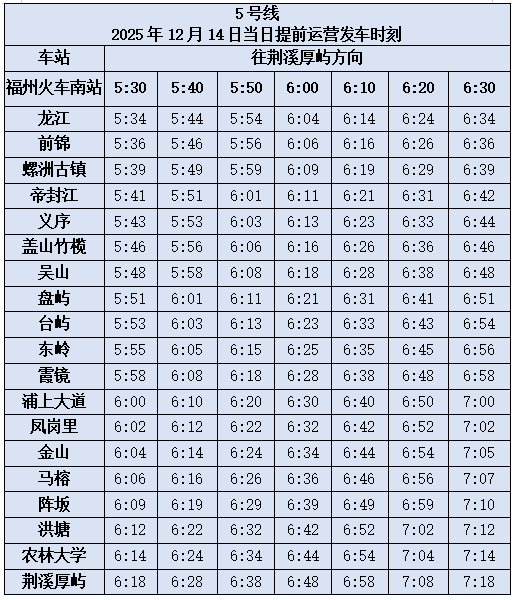 2025福马即将开跑！一篇搞定地铁出行+绕行方案
