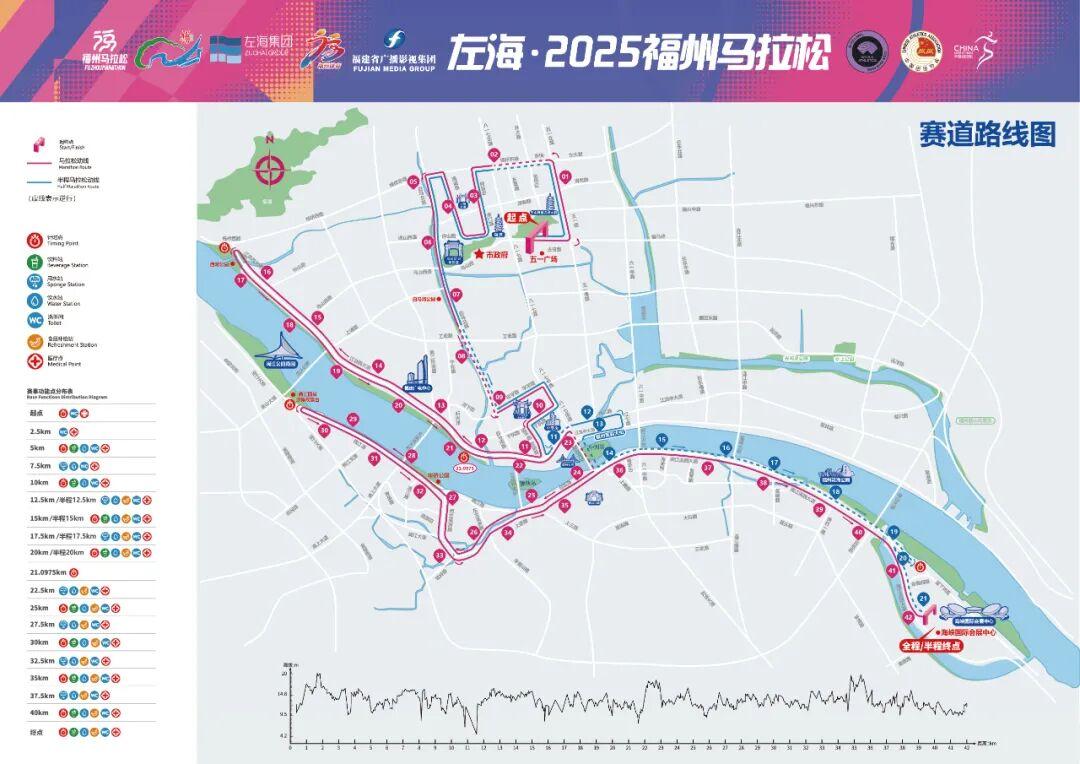 2025福马即将开跑！一篇搞定地铁出行+绕行方案