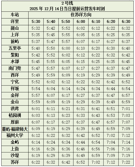 2025福马即将开跑！一篇搞定地铁出行+绕行方案