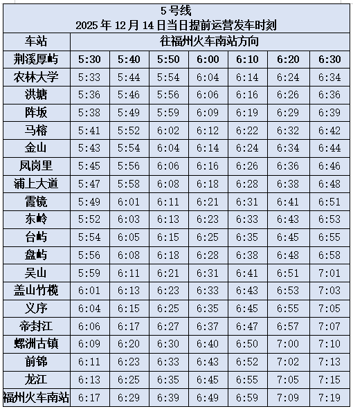 2025福马即将开跑！一篇搞定地铁出行+绕行方案
