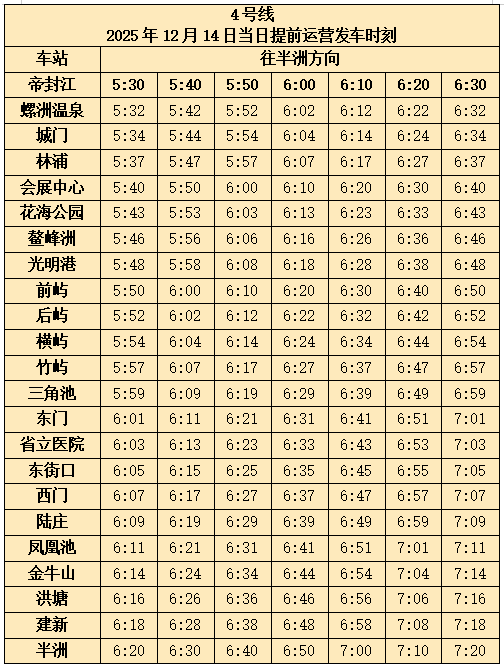 2025福马即将开跑！一篇搞定地铁出行+绕行方案