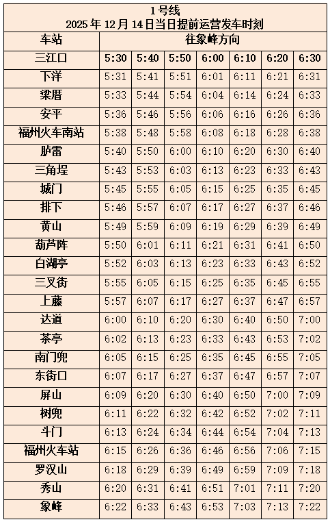 2025福马即将开跑！一篇搞定地铁出行+绕行方案