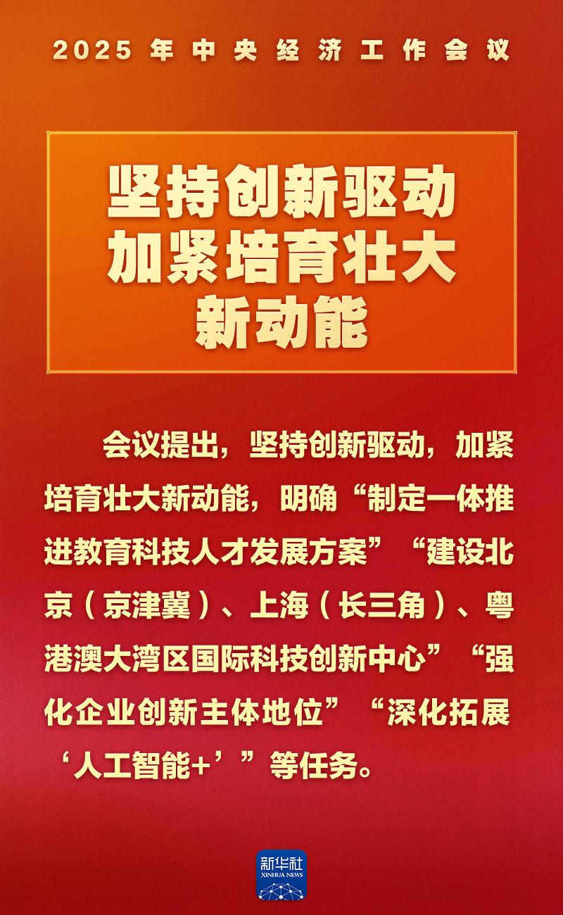 中央经济工作会议，这些提法意涵深刻