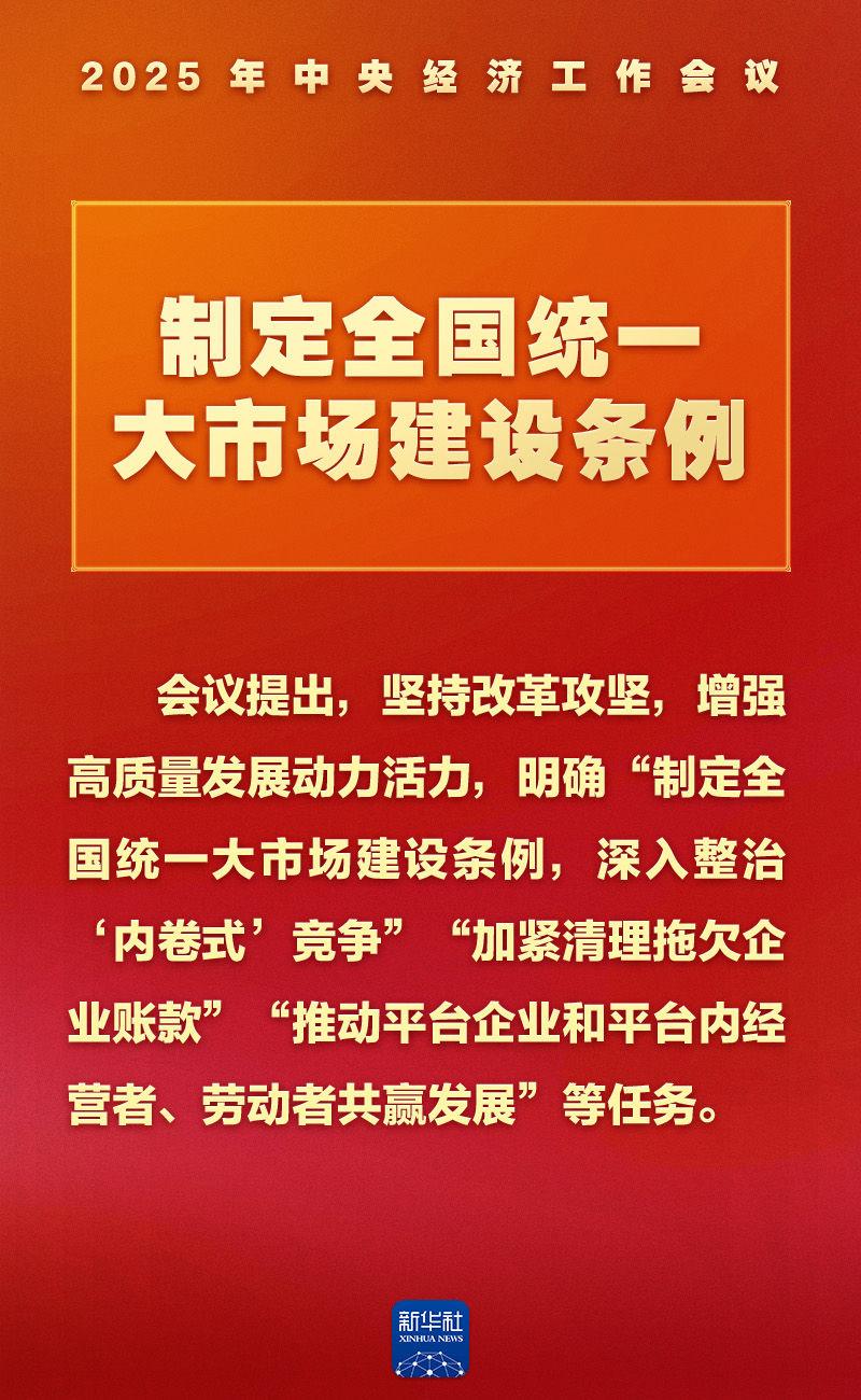 中央经济工作会议，这些提法意涵深刻