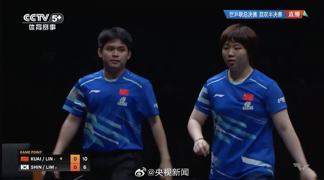 WTT香港总决赛，林诗栋/蒯曼1-3不敌韩国组合林仲勋/申裕斌，无缘混双决赛